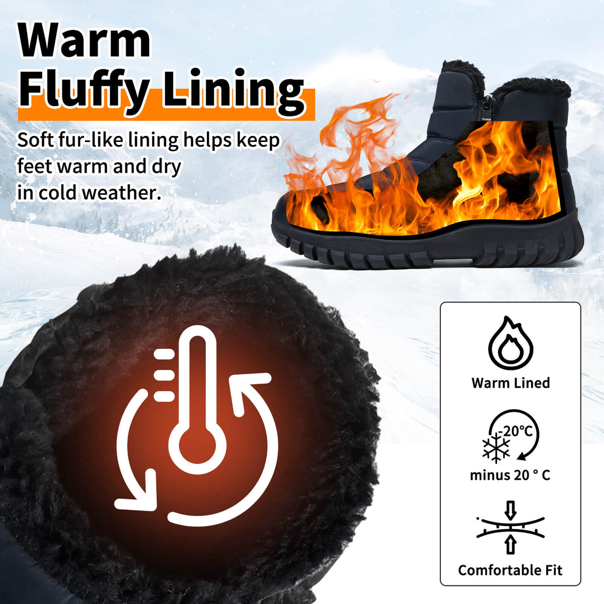 Mens Winter Snow Boots Waterproof Faux Fur Lined Ankle Boots with Side Zipper Non Slip Rubber Sole Warm Outdoor Walking Boots