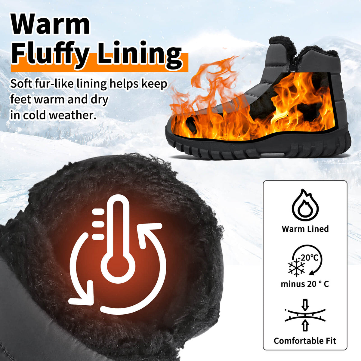 Mens Winter Snow Boots Waterproof Faux Fur Lined Ankle Boots with Side Zipper Non Slip Rubber Sole Warm Outdoor Walking Boots